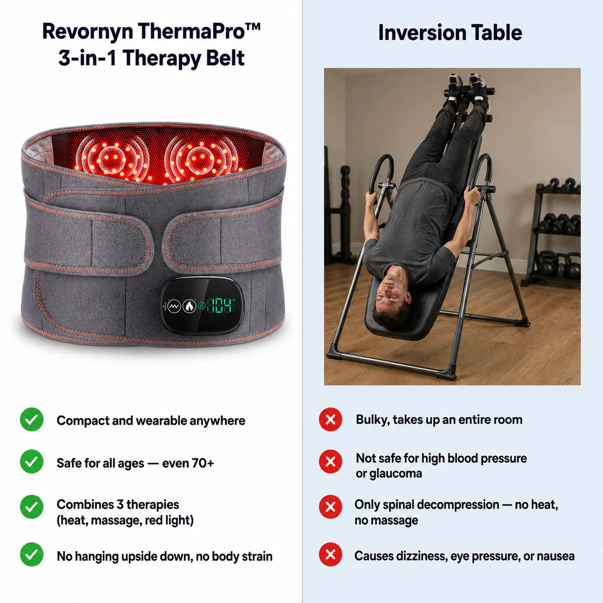 Revo ThermaPro