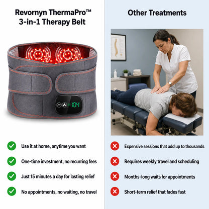 Revo ThermaPro
